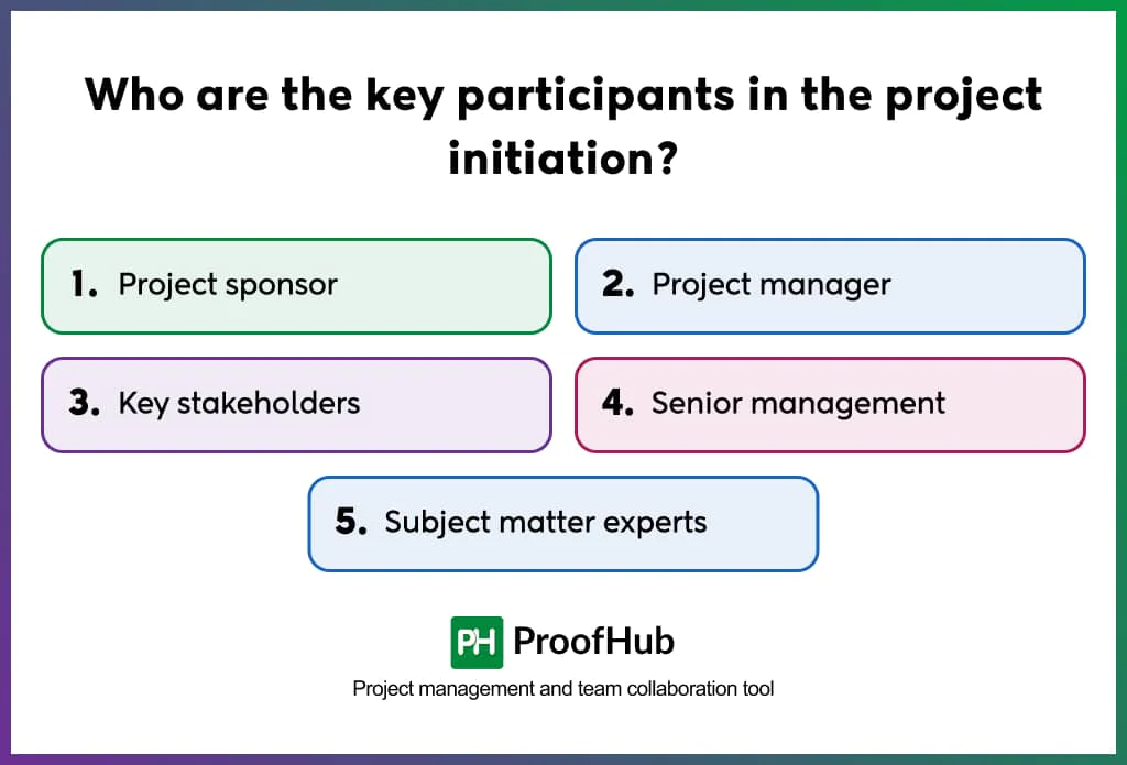 Participants in the project initiation