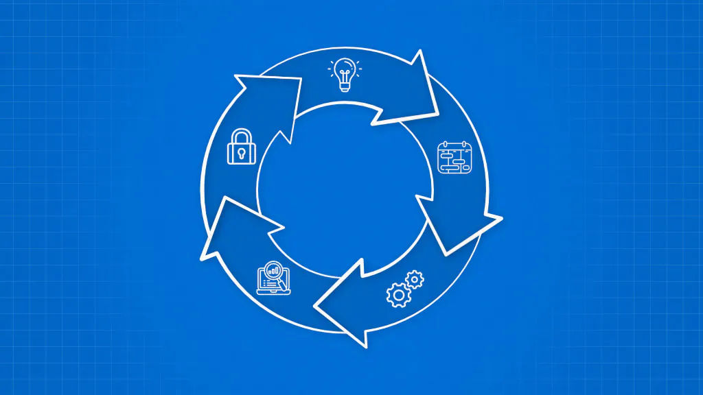 project management lifecycle