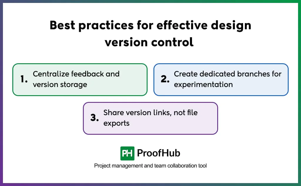 Best practices for effective design version control