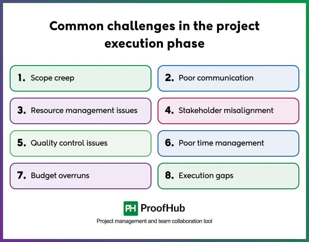 Common challenges in the project execution phase