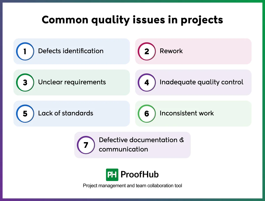 Common quality issues in projects