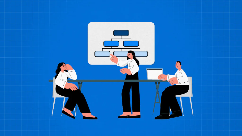 Project Organizational Structure