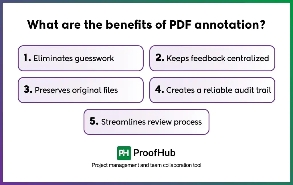 What are the benefits of PDF annotation