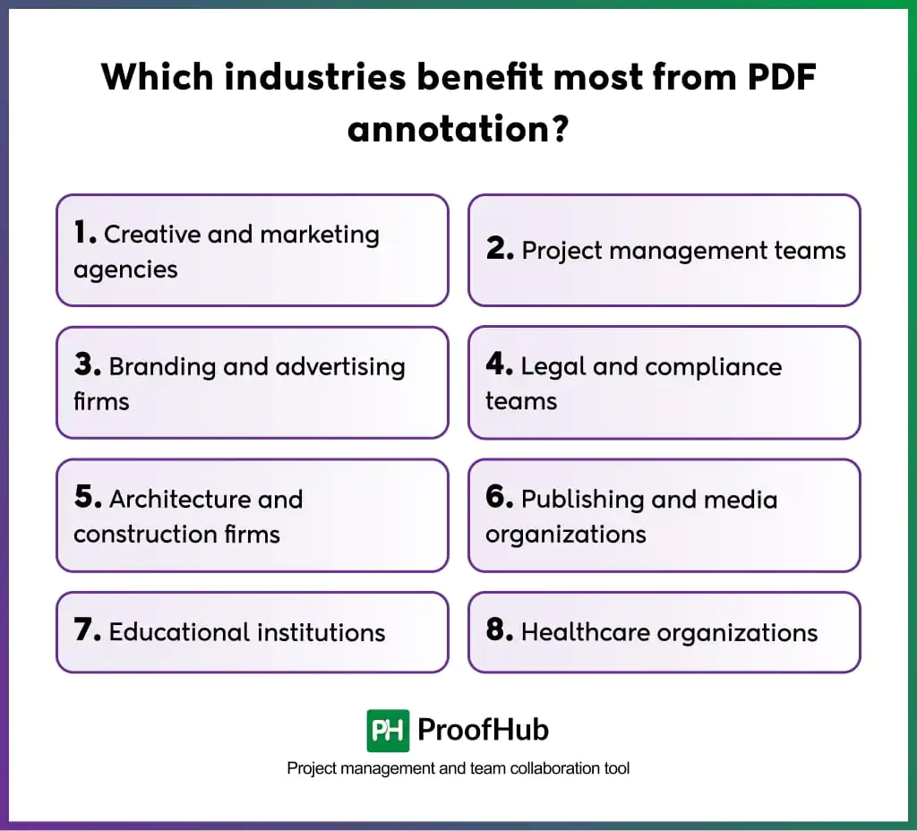 Which industries benefit most from PDF annotation