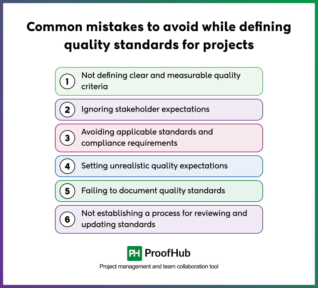image showing mistakes to avoid while defining quality standards including - Not defining measurable quality criteria, Ignoring stakeholder expectations, Avoiding applicable standards and compliance requirements, Setting unrealistic quality expectations, Failing to document quality standards