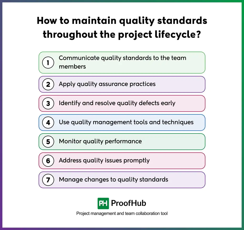 image illustrating steps to maintain quality standards - communicate quality standards to the team, apply quality assurance practices, identify and resolve quality defects early, use quality management tools and techniques, monitor quality performance, address quality issues promptly, and manage changes to quality standards as the project evolves