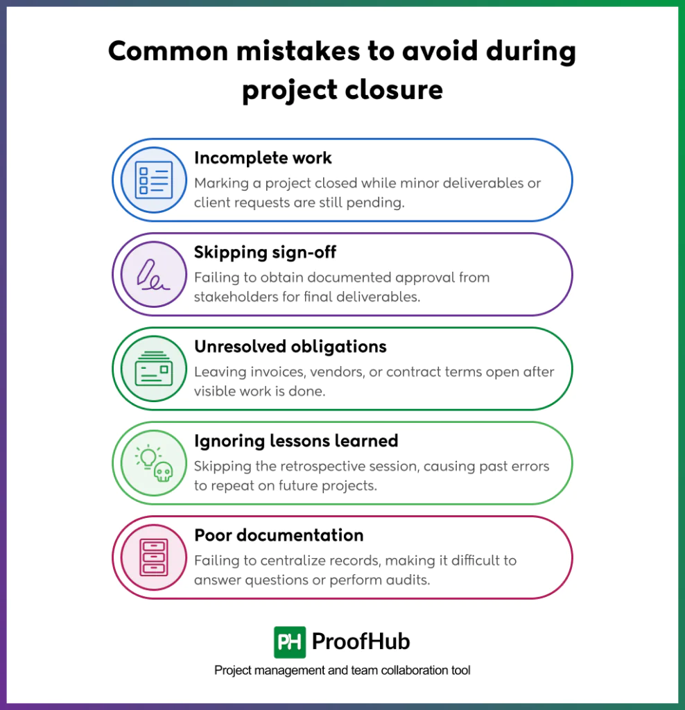 Screenshot of common mistakes to avoid during project closure include closing the project before all work is complete, skipping formal stakeholder sign-off, leaving financial and contractual obligations unresolved, failing to capture lessons learned, and maintaining poor project documentation and record management.