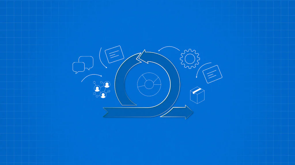 Agile and Adaptive frameworks