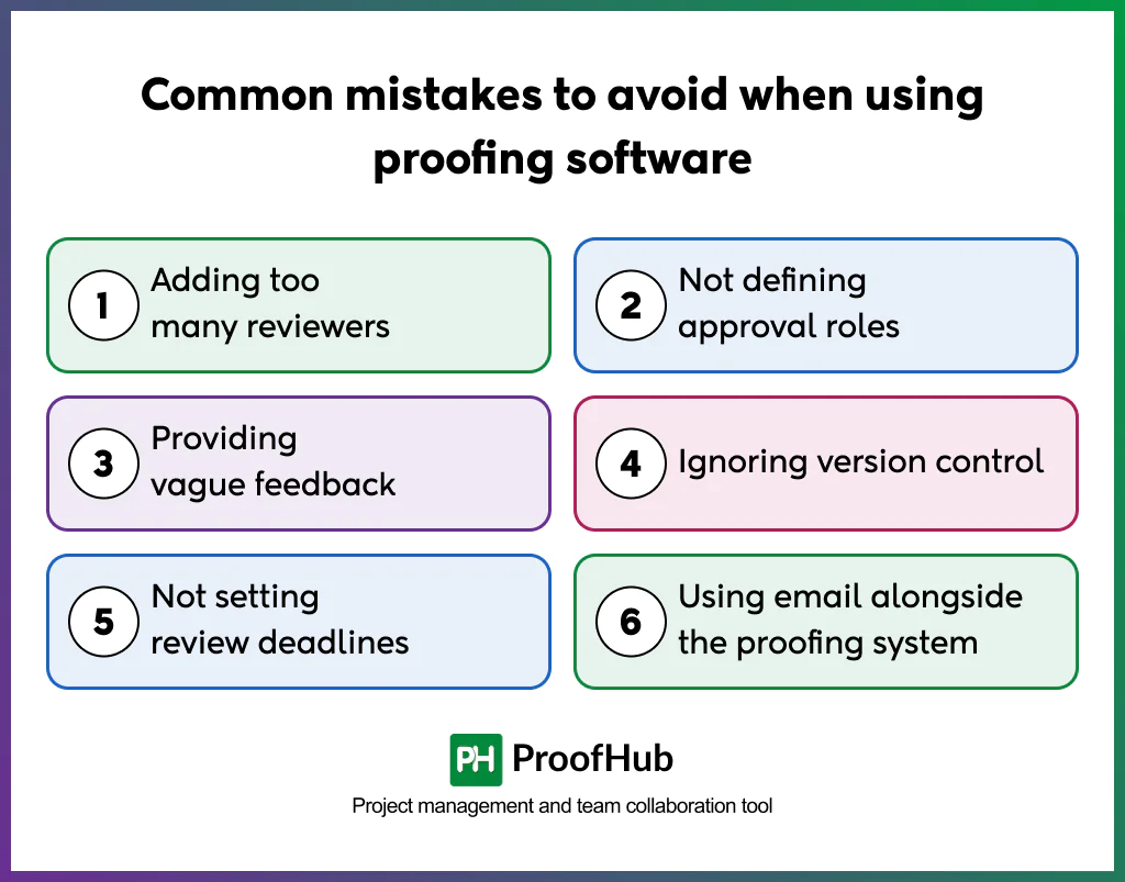 Screenshot explaining common mistakes to avoid when using proofing software, including adding too many reviewers, failing to define approval roles, providing vague feedback, ignoring version control, not setting review deadlines, and using email alongside the proofing system.