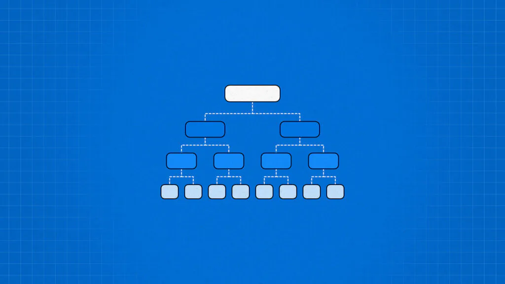 Resource Breakdown Structure in Project Management